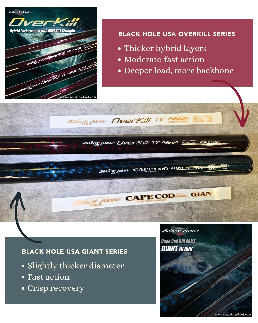 OVERKILL Blanks