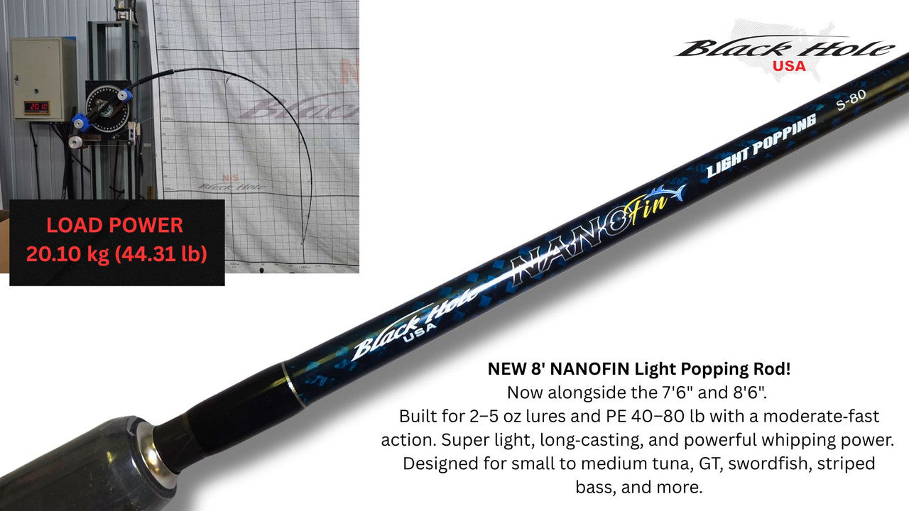 NANOFIN Light Popping Rods, Black Hole USA, Nanofin