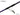 Cape Cod Striper Special Surf Rods