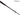 Striped Bass Special Surf Rods