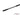 Challenger Bank III Travel Series Rods