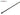 Magic Caster Surf Rods