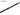 Magic Caster Surf Rods