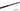 REDSTRIKE Challenger Bank Rods