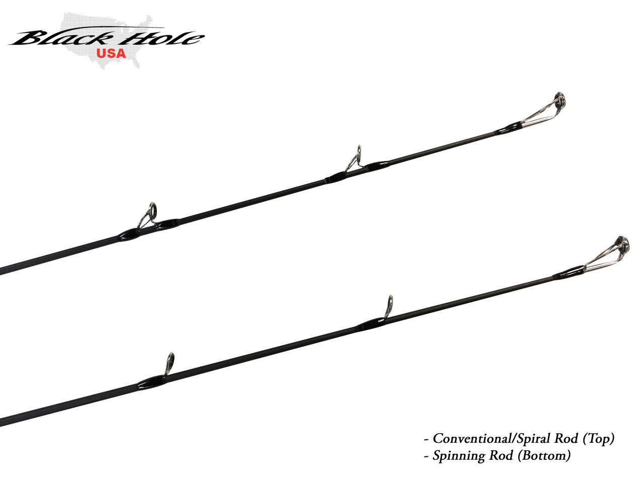 Challenger Bank Rods
