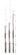 Magic Eye Innovation Rods