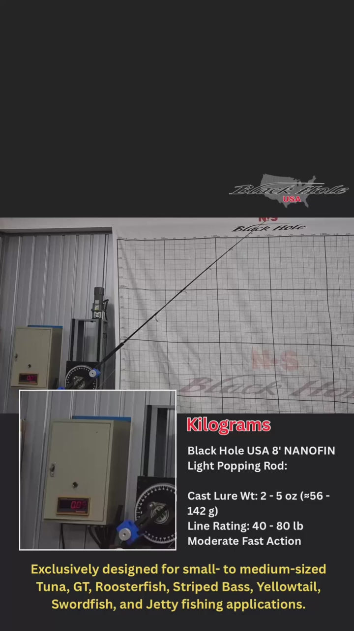 NANOFIN Light Popping Blanks